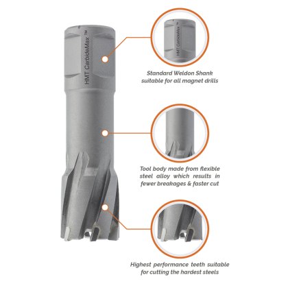 HMT CarbideMax 40 TCT Magnet Broach Cutter