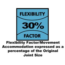 Everbuild Sika - Everflex LMA 200 Contractor's Silicone 295ml Translucent