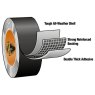 Gorilla Glue - Gorilla Tape? 48mm x 11m Black