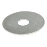 ForgeFix - Mudguard Washers, ZP